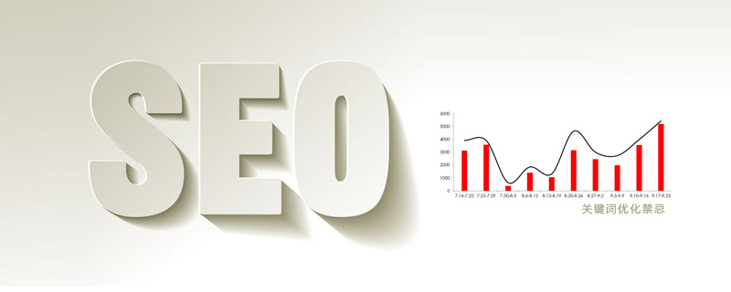 欲速則不達(dá)：百度排名優(yōu)化的兩大禁忌！